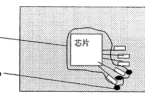 用于使电子集成电路外壳免受物理或化学侵入的设备