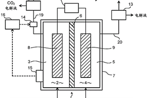 电化学反应装置