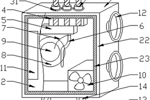 化学实验室内湿度传感器