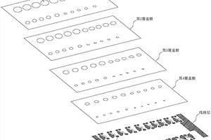 用于电化学传感器的印制电路板及其制作方法