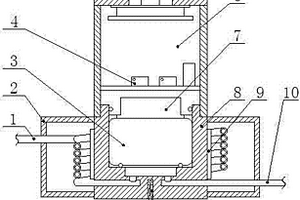 电化学传感器的恒温保护装置