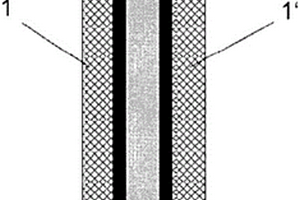 用于电化学装置的腐蚀防护的阻挡层