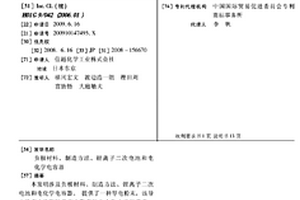 负极材料、制造方法、锂离子二次电池和电化学电容器