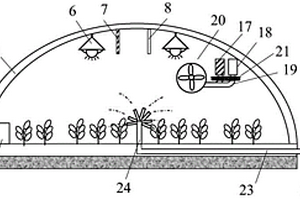 水合盐热化学吸附蓄热的太阳能温室大棚