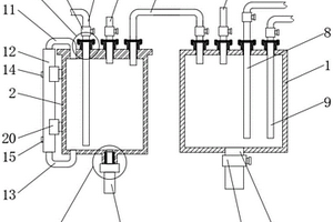 化学供应系统N2加湿装置的系统