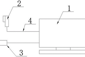 电化学仪器自动数据读取系统