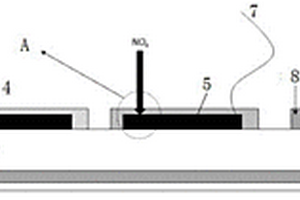 自恒温电化学片式气体传感器及其制备方法