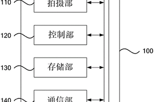 基于强化学习的信号控制装置及信号控制方法