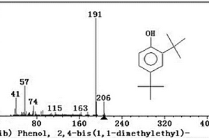 氯丁橡胶/粘胶纤维的化学分析方法