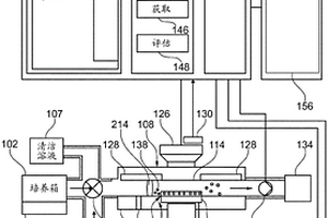 监测对液体样品中的分析物的检测操作的方法