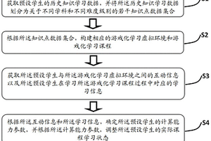 基于游戏化学习的学生计算能力分析方法