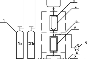 化学分析用超临界微量萃取器