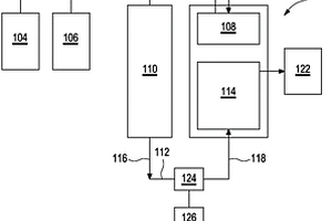 从包含用于生产药品或化学产品的设备的分析物的流动相中进行试样的在线取样的方法