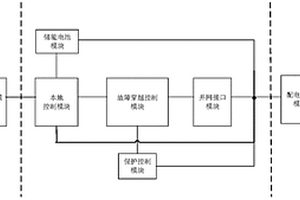 用于电网机电仿真分析的电化学储能系统仿真模型