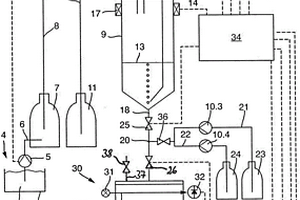 用于确定液体样品的化学需氧量的分析机构