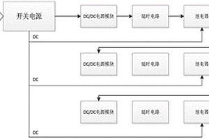 化学发光免疫分析仪及其上电控制系统