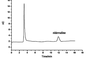 抗病毒药物齐多夫定的离子色谱分离积分脉冲安培检测分析的方法
