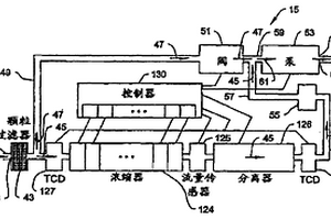 低功率气体泄漏检测器