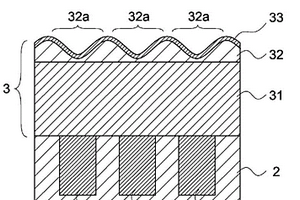 化学传感器、化学传感器的制造方法和化学物质检测装置