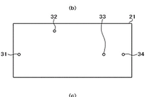 送液装置以及使用其的化学分析装置