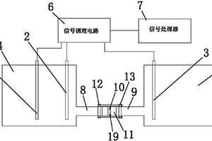 甲醛电化学检测系统和工作电极制备方法及甲醛检测方法