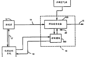 用于化学检测系统的诊断装置和方法