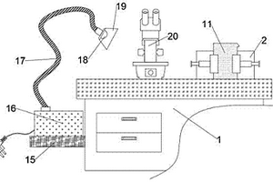 化学质量综合检验检测工作台