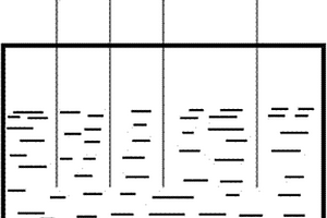 电化学检测方法