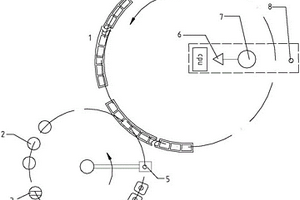 临床化学一体化组合多试剂条检测装置及方法