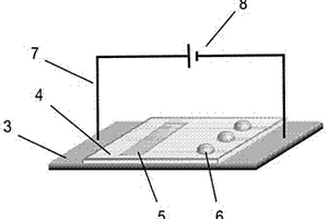 双极电极电化学发光检测微流控液滴阵列方法