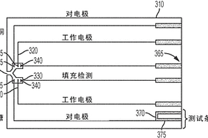 用于电化学酮检测和测量的系统和方法