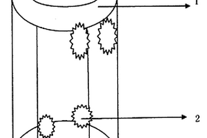 化学品质量检测系统