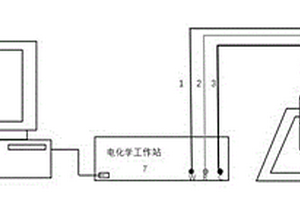 基于电化学葡萄糖传感器的淀粉体外快速消化检测仪及其制备方法和应用