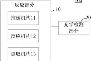 化学发光法检测装置