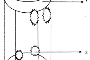 化学品质量检测装置