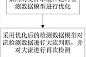 基于强化学习的大流检测方法