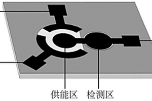 三电极光电化学芯片及其在检测葡萄糖和汞离子中的应用