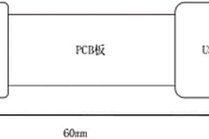 电化学检测盒