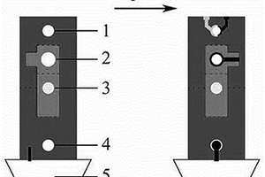 纸基双模电化学传感器检测腺嘌呤核苷三磷酸的方法