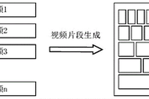 深度逆强化学习的无人机航拍视频中的目标检测方法