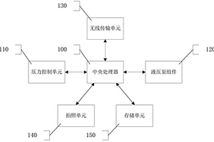 智能化学锚栓检测装置