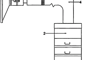 化学检测实验室通风装置