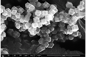 硫化锌钴双金属有机框架材料及其制备方法和在电化学检测葡萄糖中的应用