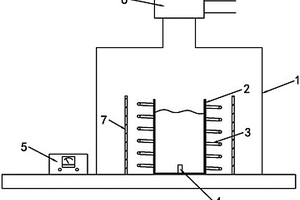 水质化学需氧量恒温检测装置