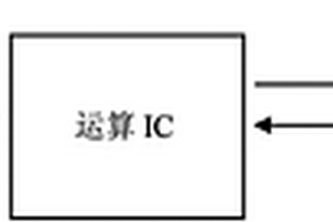 检测空气中挥发性有机化学气体的手机