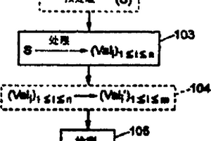 检测电化学装置缺陷的方法