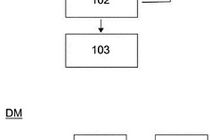 用于检测与电化学发生器耦合的声学传感器的故障的方法和实现所述方法的设备