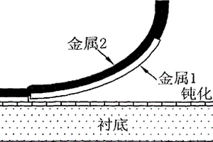 用于生物医学电化学检测的三维微电极及其制作方法