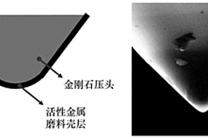 活性金属磨粒与金刚石晶圆衬底界面摩擦化学反应的检测方法