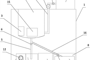 农产品中残留化学农药快速检测装置